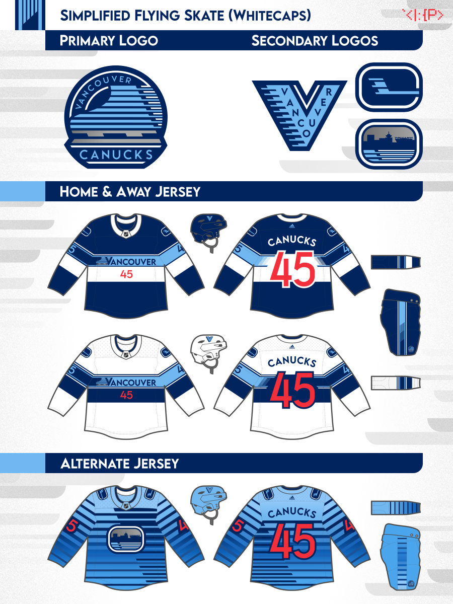 Three stripes or three strikes? Whitecaps reveal new 'Wave' jersey